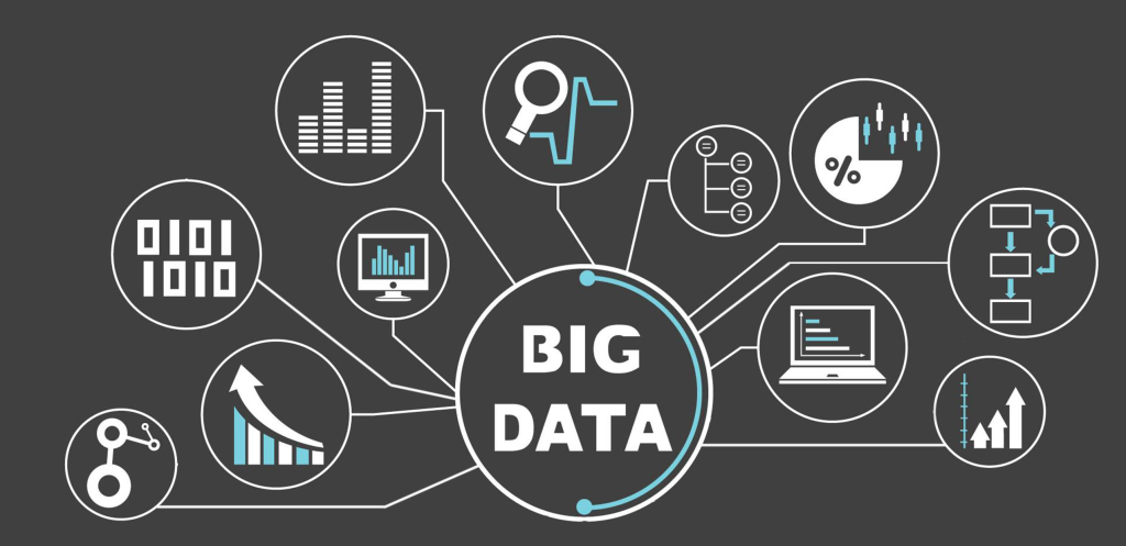 What is Big Data