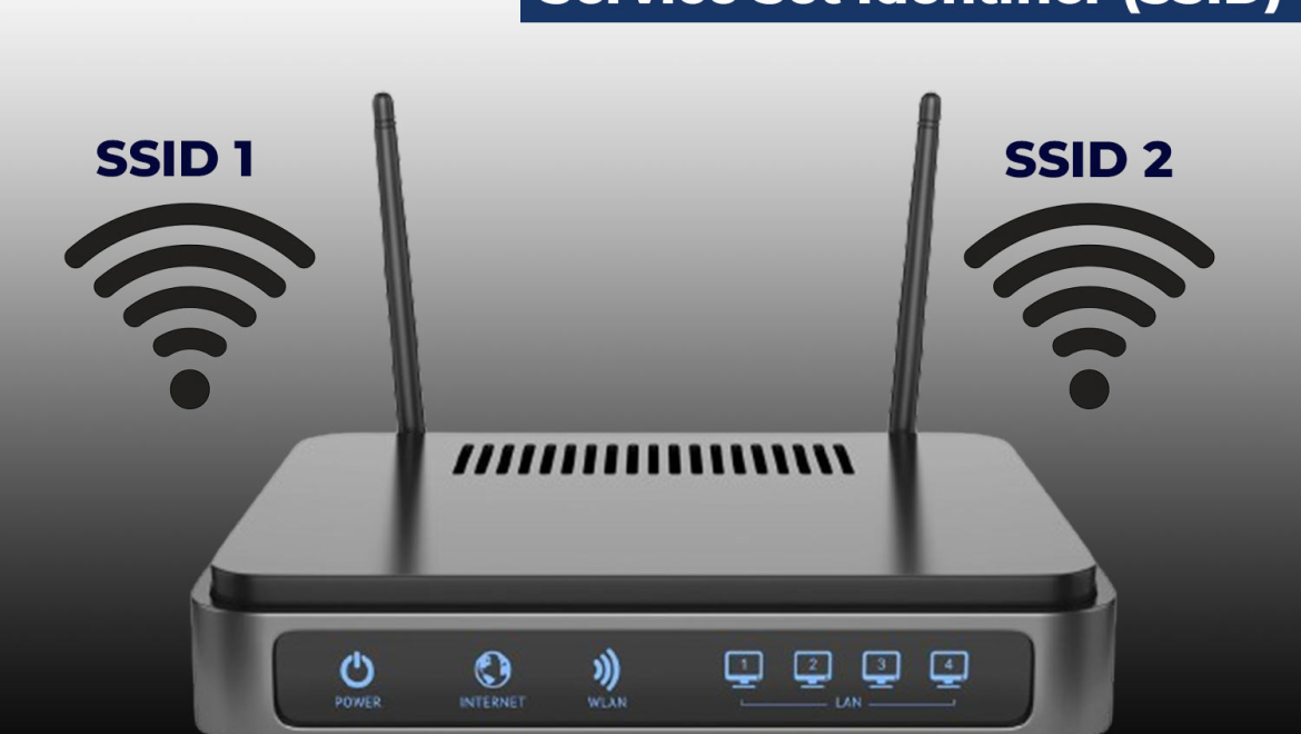 Service Set Identifier (SSID)